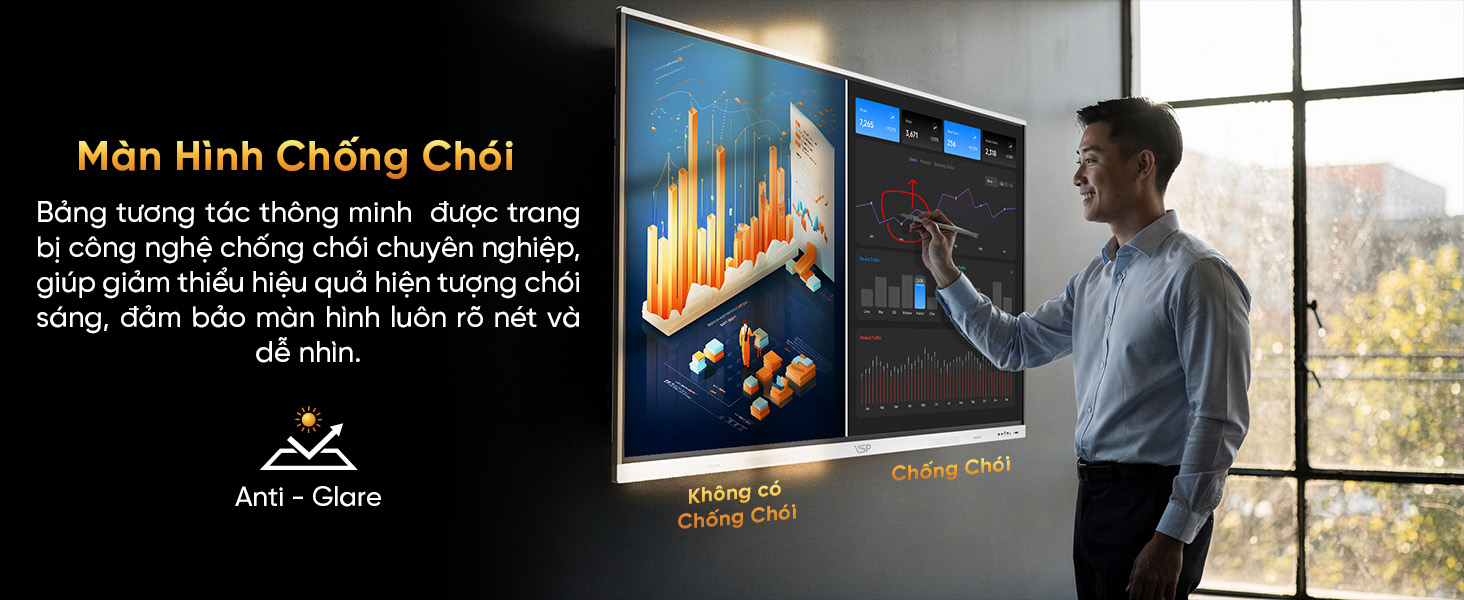 Màn hình chống chói