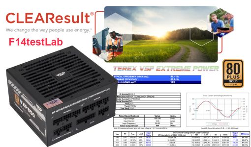 Đánh giá - VSP TEREX VXP850 ATX3.0/PCIe5.0 850W bộ nguồn đạt chứng nhận 80 Plus đầu tiên của Việt Nam